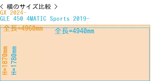 #GX 2024- + GLE 450 4MATIC Sports 2019-